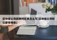 区块链公司薪酬对比表怎么写[区块链公司职位都有哪些]